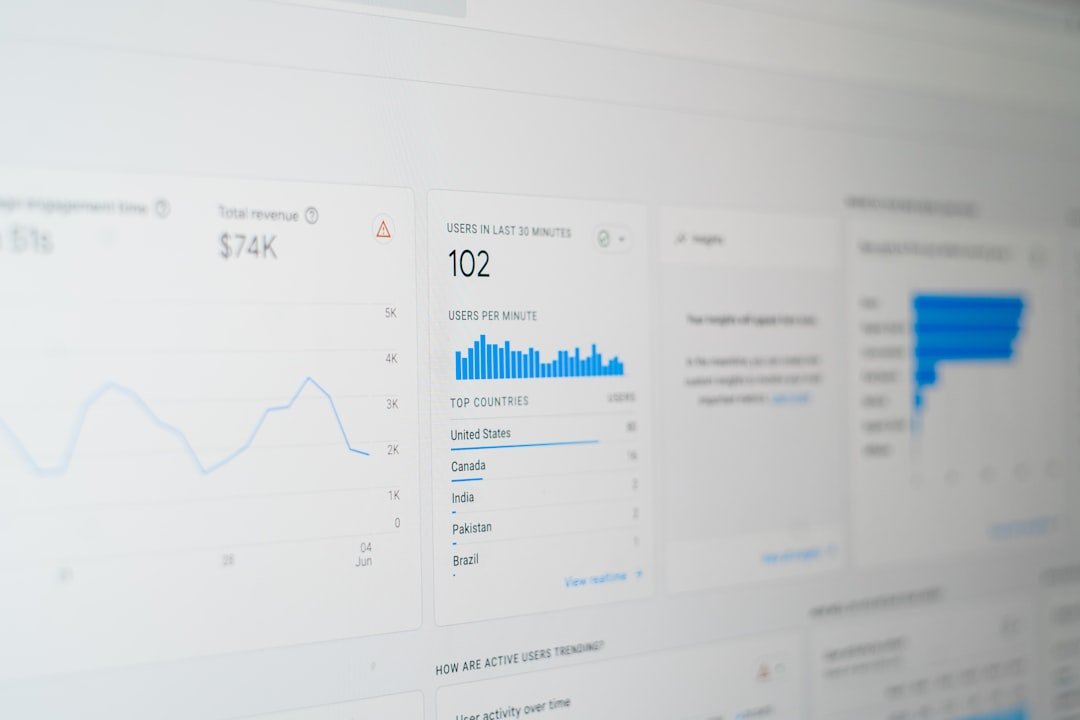 Local SEO Pricing: What a Delhi Business Should Budget